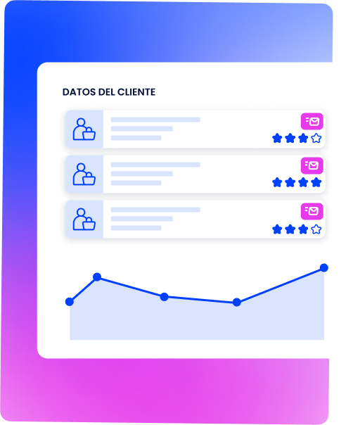 Datos de cliente plataforma Gezy